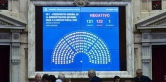 La oposición rechazó el Presupuesto 2022