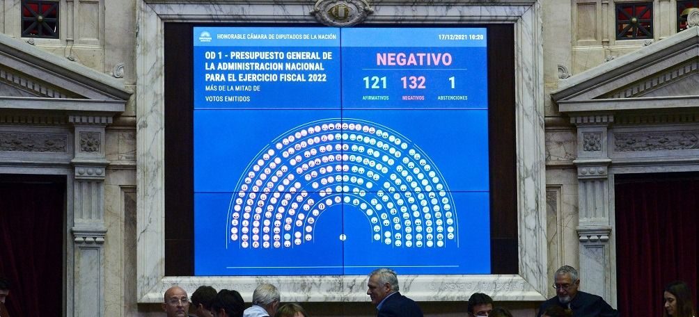 presupuesto