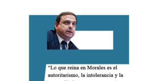 Guillermo Snopek: «Lo que reina en Morales es el autoritarismo, la intolerancia y la perversión»
