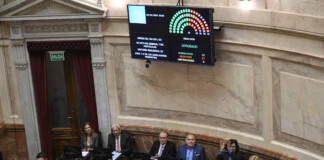 El Senado aprobó el proyecto que reforma el Impuesto a las Ganancias Ganancias