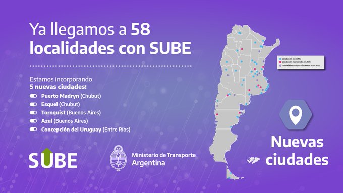 SUBE