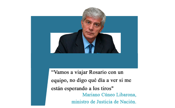 Mariano Cúneo Libarona Textual Cúneo