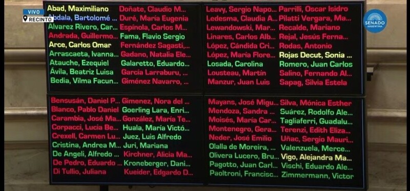 votos-dnu