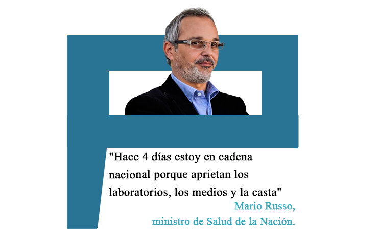 Russo