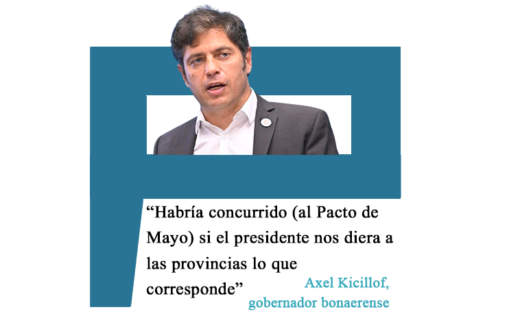 axel Kicillof