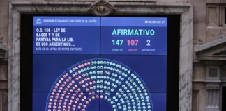 Puntos ejes de las nuevas leyes que buscan reformar el Estado Ley Bases