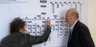 Sturzenegger celebró el cierre de 200 áreas del Estado, algunas vinculadas al cambio climático y los movimientos populares